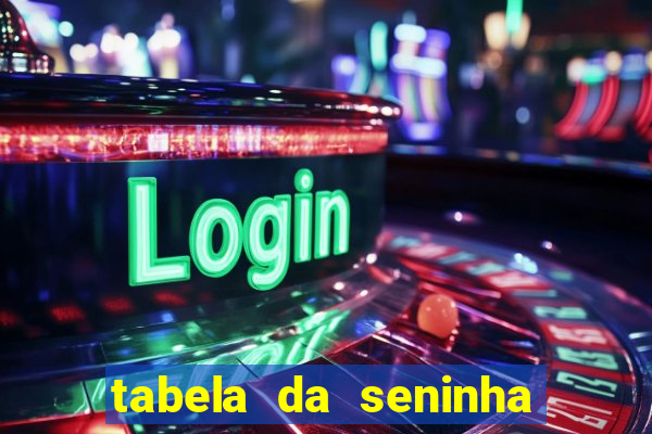 tabela da seninha do jogo do bicho